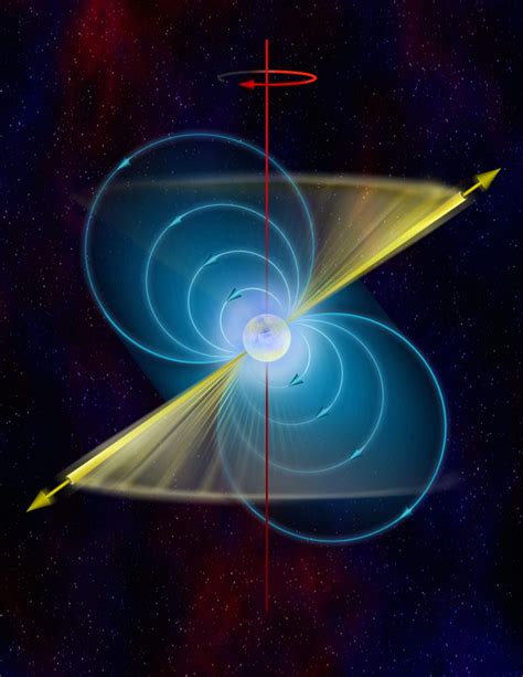 Pulsar – National Radio Astronomy Observatory