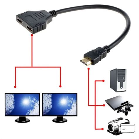 New HDMI Male to Dual Female HDMI Cable Adapter Splitter Support 1080P for Video TV HDTV DVD ...