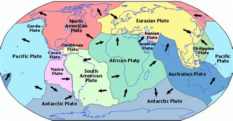 Tectonic Plates - Mt Tambora