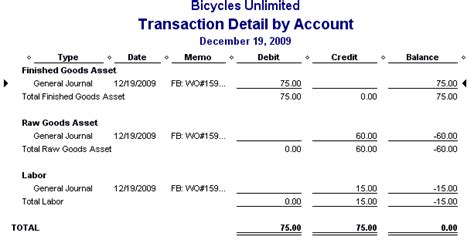 4+ Debit Credit In Excel Templates - Word Excel Formats