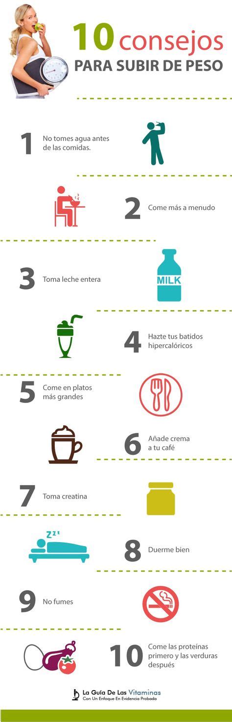 Cómo subir de peso rápido en 7 días saludablemente – menú y lista de alimentos | Aumento de peso ...