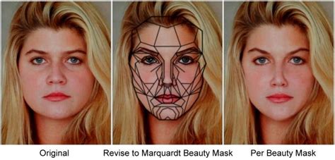 The Hollywood Face: the Marquardt Golden Phi Mask