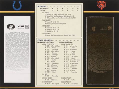 2007 Commemorative Super Bowl XLI Card with Ticket: Colts vs Bears | Pristine Auction