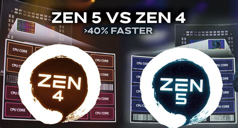 AMD Zen 5 CPU Core Architecture Allegedly More Than 40% Faster Than Zen ...