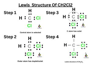 7 Steps to Draw CH2CL2 Lewis Structure,Hybridization(Solved)