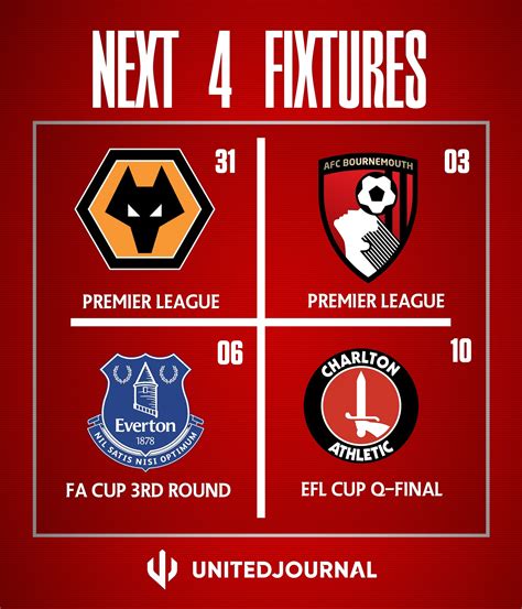 United Journal on Twitter: "Manchester United’s next 4 fixtures; 4 ...