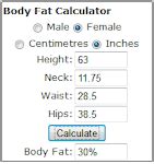 Body fat calculator for women - partlader