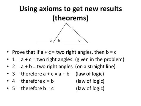 Theory of Knowledge - mathematics philosophies