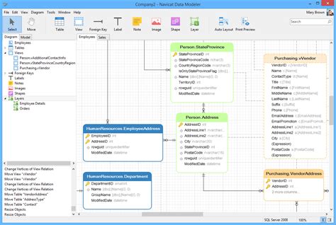 Free relational database design tool - southernlasopa