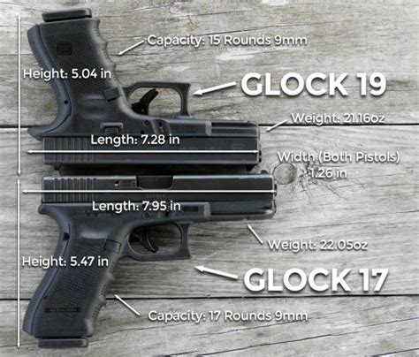 Pin on Guns and Reloading