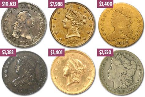 The most valuable US coins worth up to $10,633 - do you have one in ...