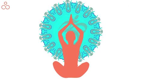 What Is Shakti Yoga? - Let's Explore Your Inner Goddess