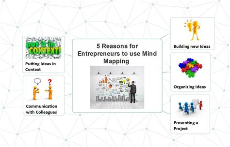 Five Reasons Entrepreneurs Should Use Mind Mapping - Spin Sucks