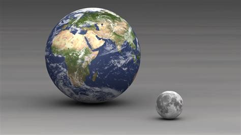 How Big is the Moon? | Comparisons, Size, Facts & Information