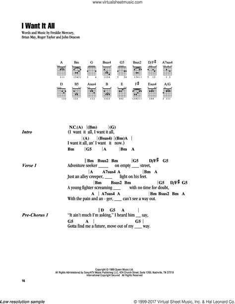 Chord Lagu Queen | Basgalanos