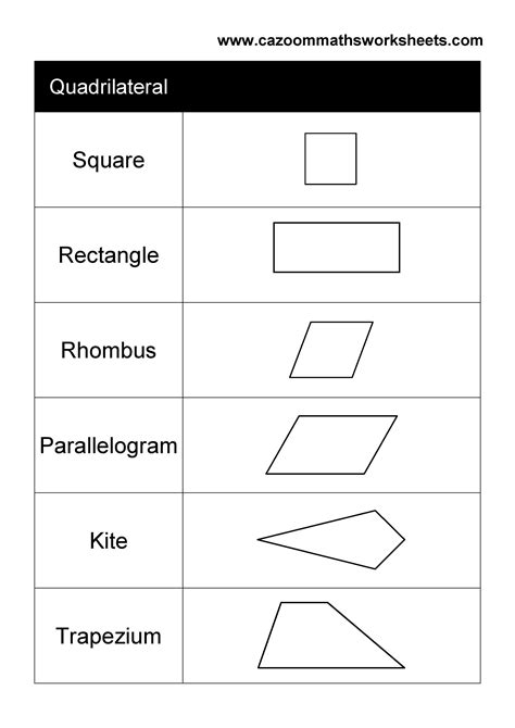 worksheet. Types Of Quadrilaterals Worksheet. Grass Fedjp Worksheet Study Site