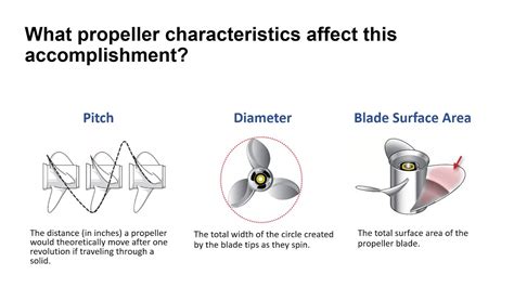 Propeller Selection - YouTube