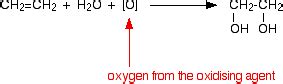 Oxidation of Alkenes with Potassium Manganate - Chemistry LibreTexts