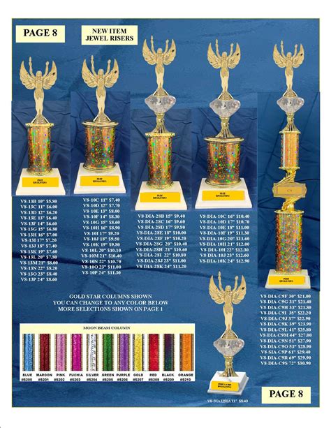 Victory Awards - AAA Wholesale Trophies - Custom Trophies