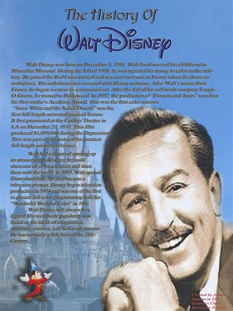 Designs by Jess | Walt disney history, Walt disney, Disney facts