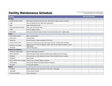 4 Facility Maintenance Checklist Templates - Excel xlts