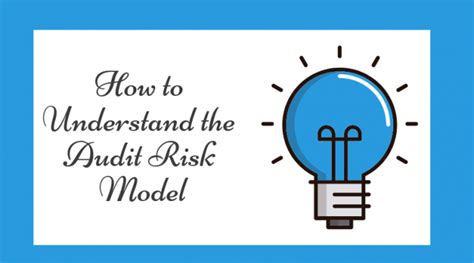 Audit Risk Model: How to Understand | CPA Hall Talk