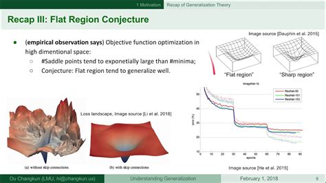 Understanding Generalization in Deep Learning - YouTube