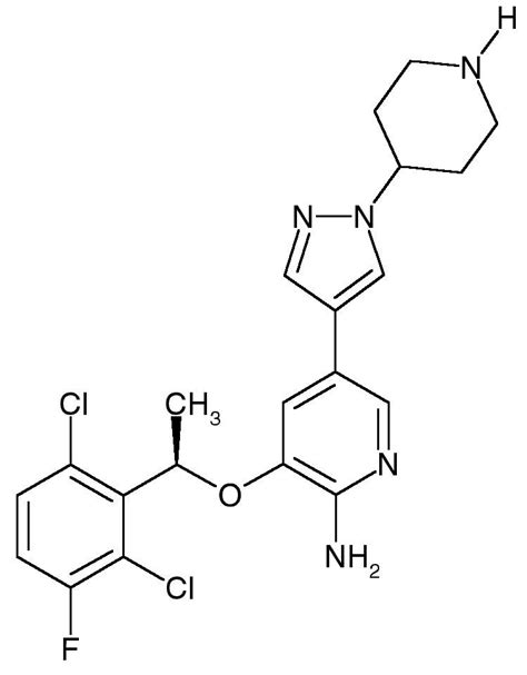 Crizotinib - Crizotinib - All - Small Molecules