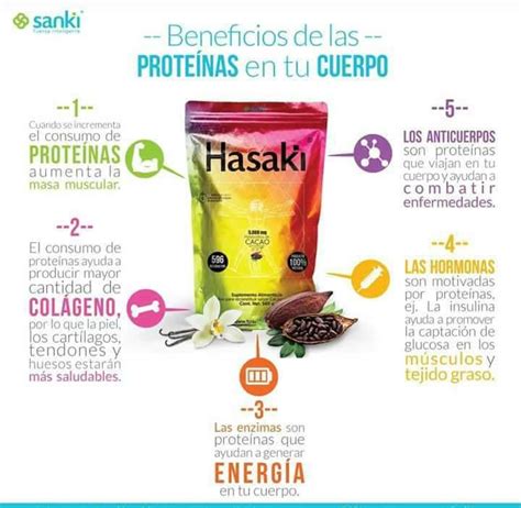 Pin de Pedro Barajas en Sanki | Proteína, Enfermedades, Masa muscular