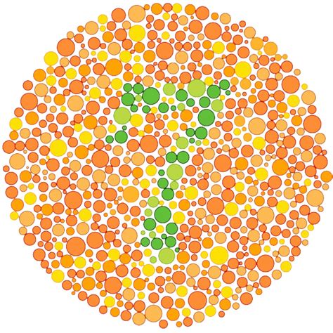 Color Vision Screening (Ishihara Test) - MDCalc