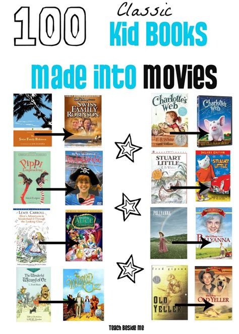 Kids Books Made into Movies - Teach Beside Me