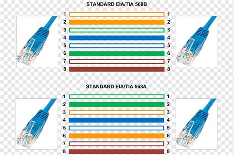 Netzwerkkabel Twisted-Pair-Kabel tia / eia-568 Ethernet-Kreuzkabel, tiaeia568a, 8p8c, Marke ...