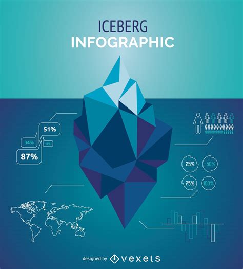 Iceberg Infographic Template Vector Download