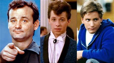 80s Stars: Where Are They Now? | eduaspirant.com