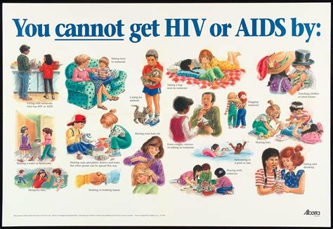 Posters present a visual history of AIDS epidemic