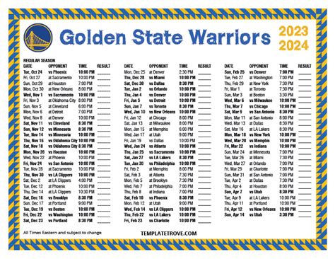 San Francisco Warriors Schedule 2024 - carte d'anniversaire