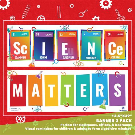 Classroom Science Banner | Science classroom, After school program ...