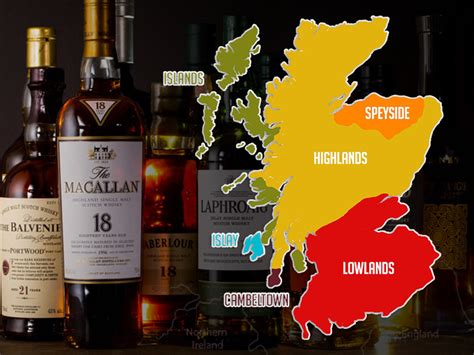 » Scotch Regions, a Breakdown