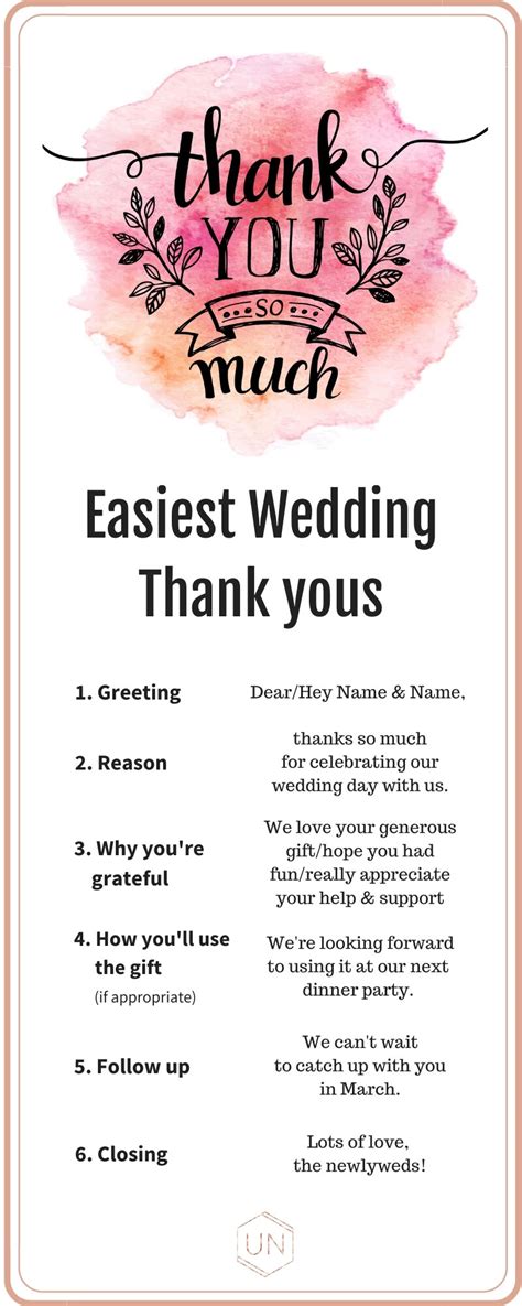 Wedding thank you card wording template — unbridely