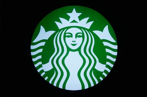 5 Real World Examples of Effective and Creative Logos to Inspire You