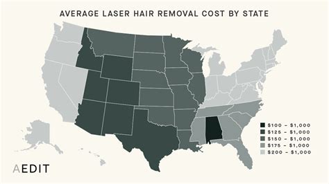 How Long Does Laser Hair Removal Cost Flash Sales | vivatumusica.com