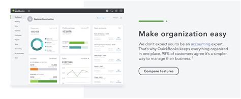 Quickbooks Online Software Review 2024: Is It Worth It?