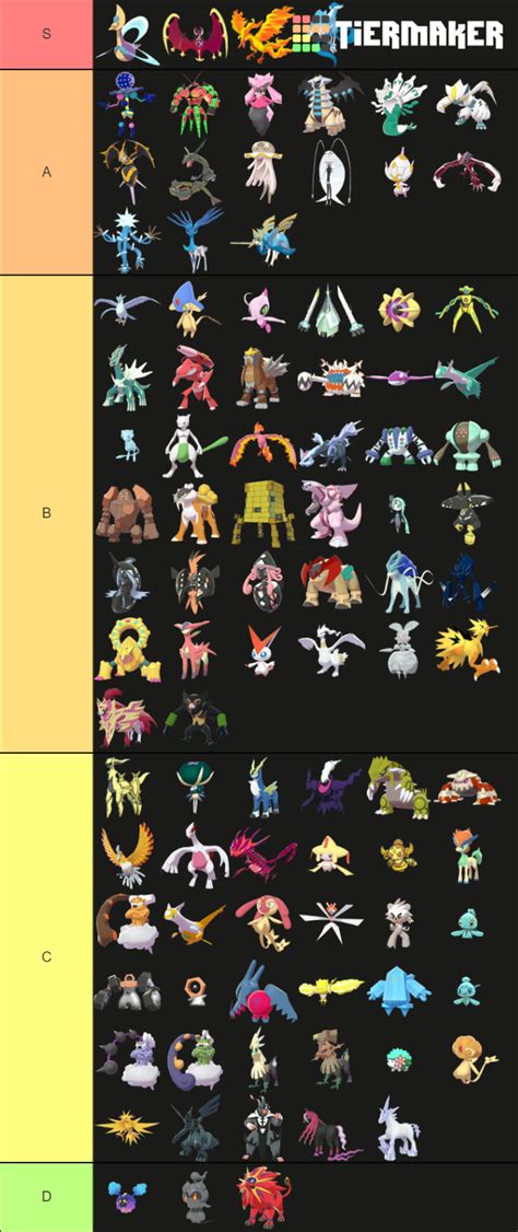 Shiny Legendary Pokemon Tier List (Community Rankings) - TierMaker