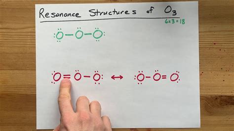 Resonance Structures of O3, Ozone - YouTube