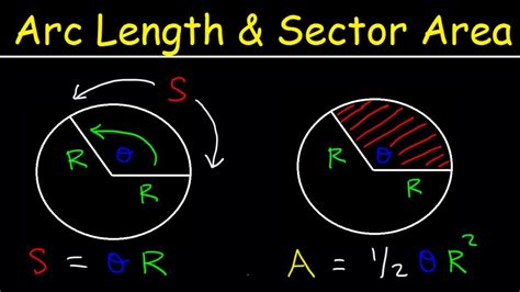 Area of Sector Radians