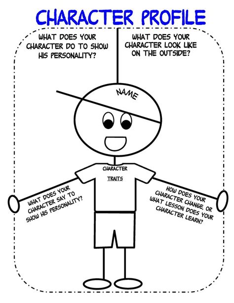 Character Sketch Template For Kids - Character Sketch Example About Best Friends | Character ...