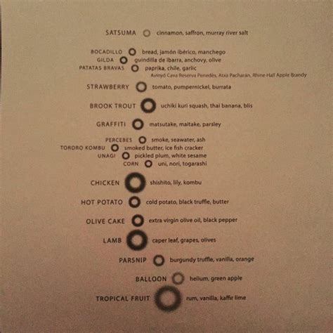 Menu at Alinea restaurant, Chicago