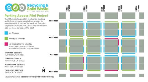 Parking in Midtown - MIDTOWN NEIGHBORHOOD ASSOCIATION