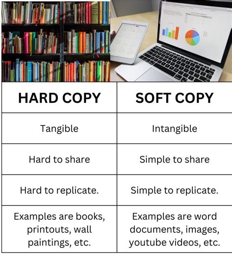 Difference between soft copy and hard copy - Know Computing