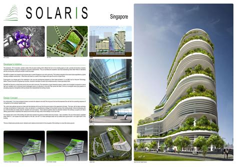 Green Architecture is UnderRated – A Case Study on Solaris by TR Hamzah and Ken Yeang ...